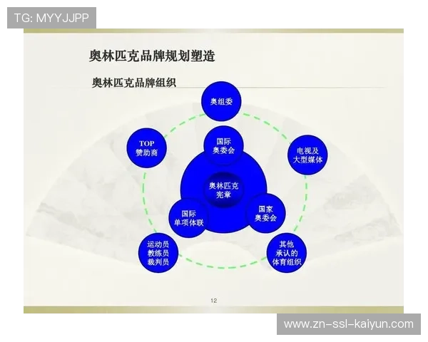 教练团队战略规划与灵活调整的关键作用