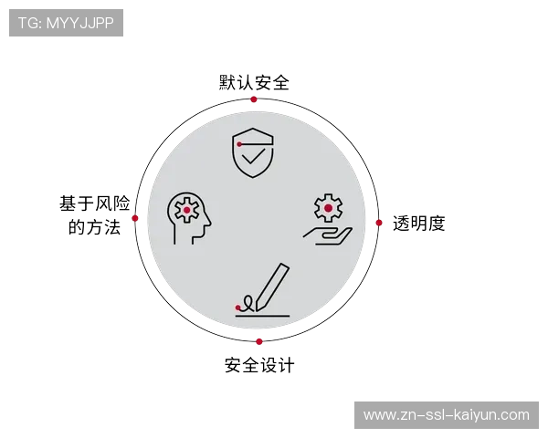 数据安全法规完善，推动媒体平台加强用户隐私保护