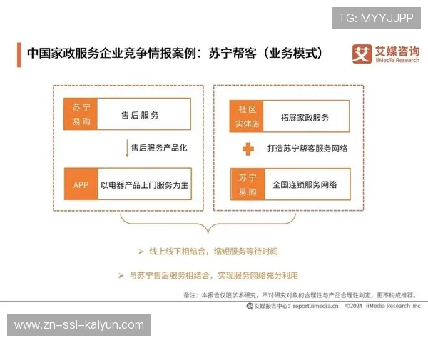 标准化与个性化服务平衡发展