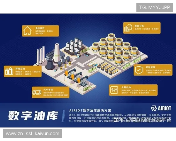 智能技术驱动赛事执行流程重构 保障关键环节精准管控